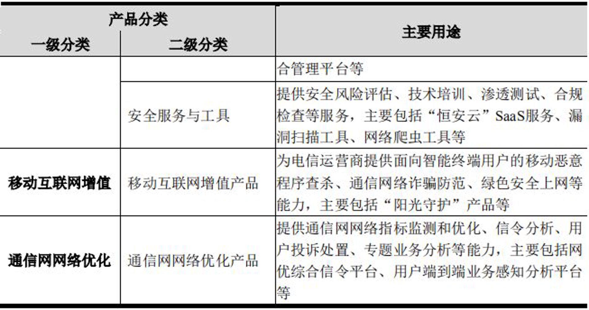 亚星网络
