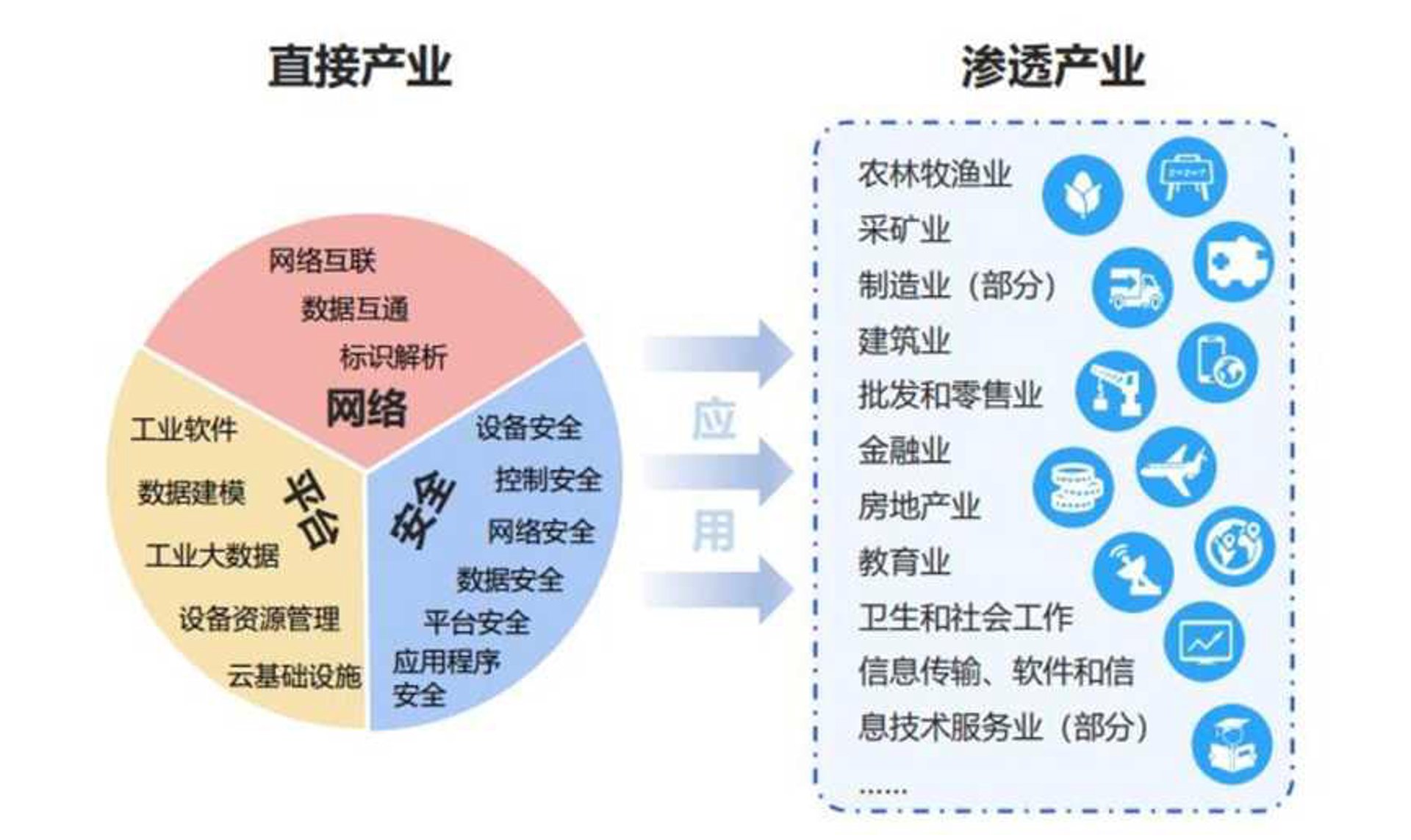 亚星网络